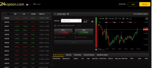 24Option Trading