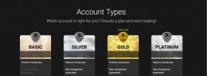 24option Accounts