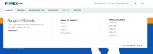 Forex Assets