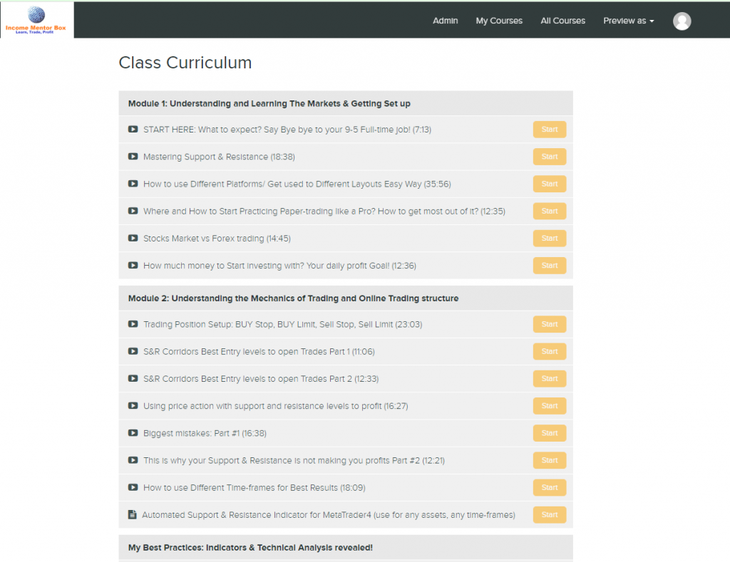 Income Mentor Box Day Trading Academy