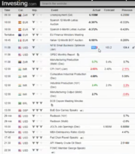 Income Mentor Box - Manual Trading Tips