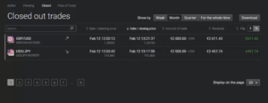 Income Mentor Box - Manual Trading Tips