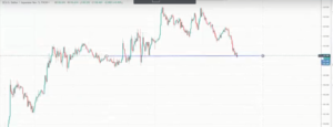 Income Mentor Box - Manual Trading Tips