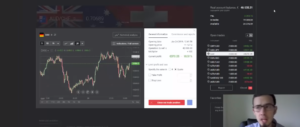 Fast Short Term Profits DAX Trade