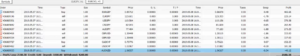Income Mentor Box Day Trading Academy EMA Strategy