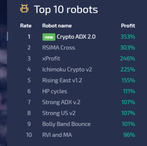 DAXRobot