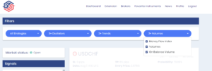 FX Coin Bot Software