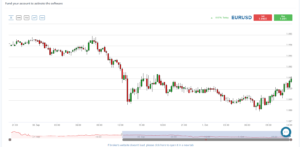 BTrade Signal Pro