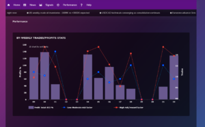 Cryptotrixi