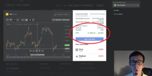 Profitable Gold Trading Strategy