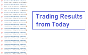 Best Day Trading School Forex signals 