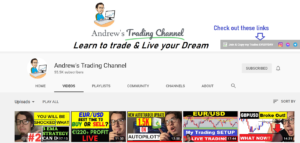 Forex Strategies