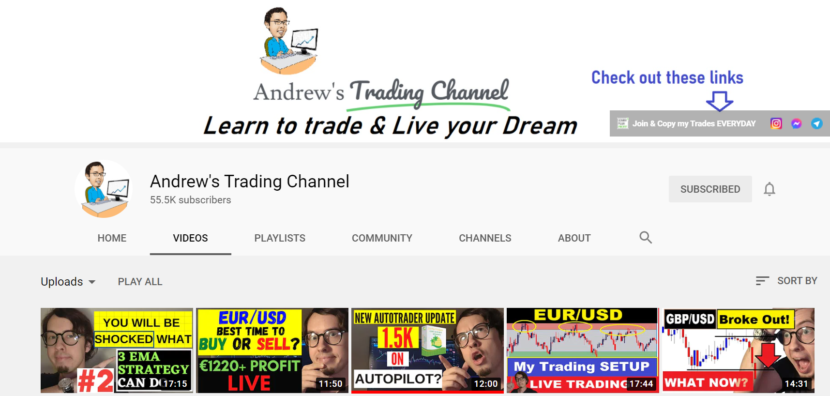 Best Forex Strategies & Advice