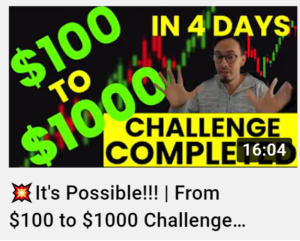 Forex Day Trading with $100
