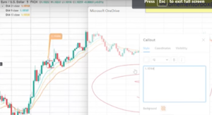exponential moving average