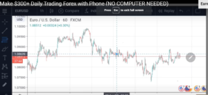 forex scalping