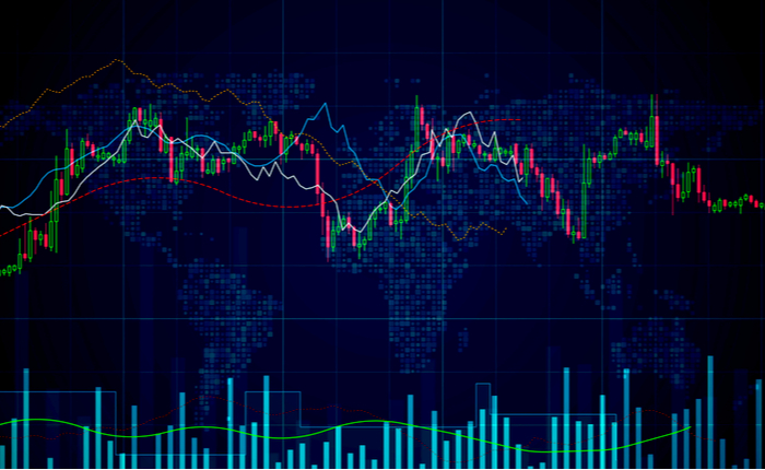 Best Trading Practices for Beginners