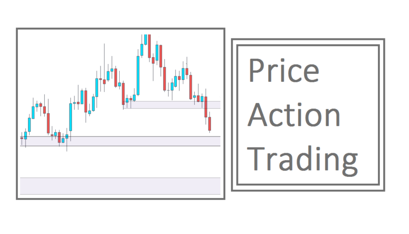 The Price Action Trading Guide