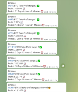Crypto Trading Box