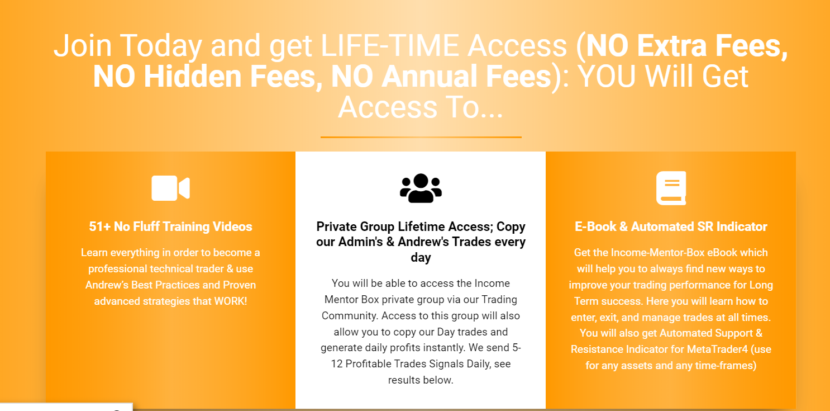 The Income Mentor Box Day Trading Academy