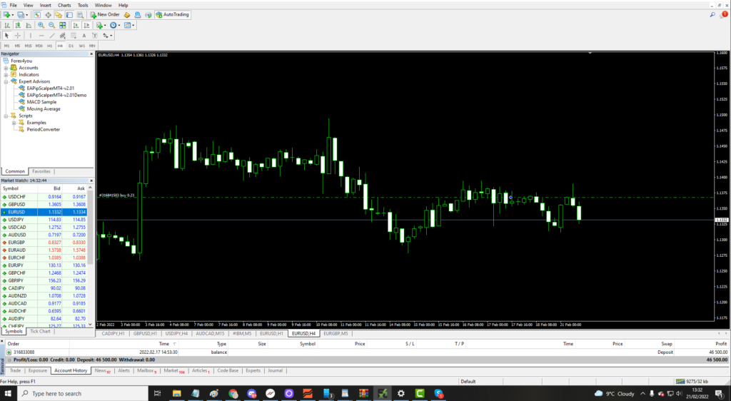 Ultimate Pip Scalper 2.0