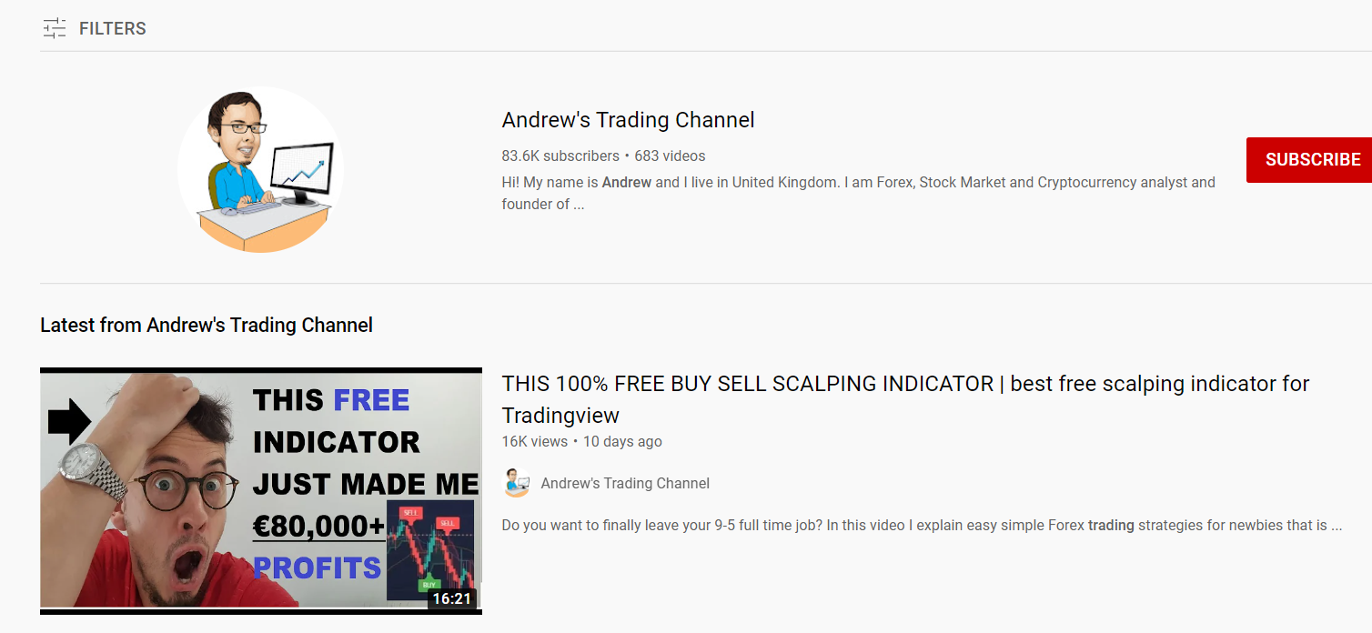 Check Out Andrew’s Trading Channel