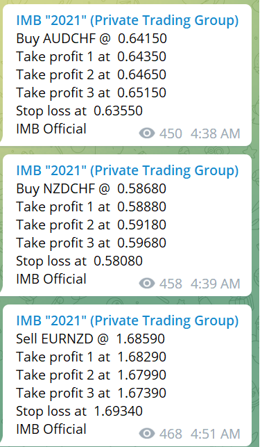 Income Mentor Box Forex signals