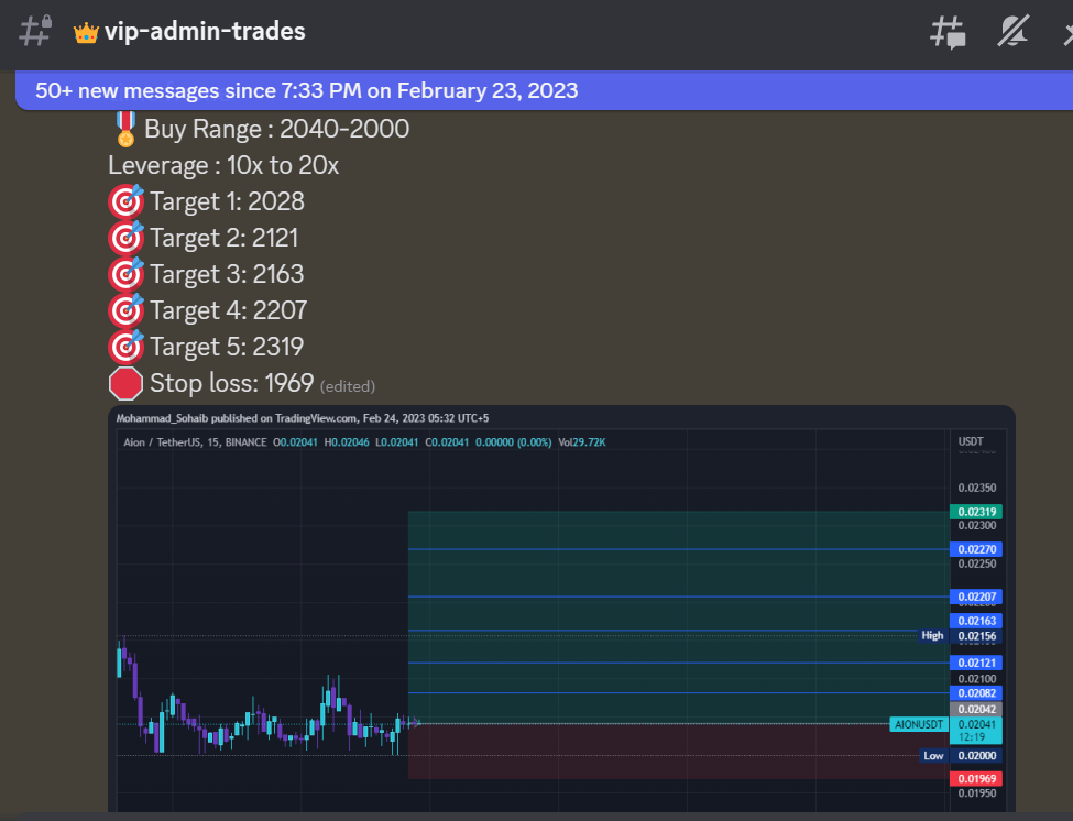 The Power of Crypto Trading Andrew's Trading Channel Signals