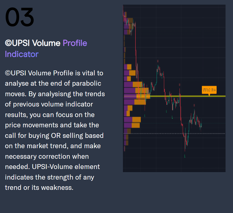 Crypto Trading Box Ultimate Profit Scalping Indicator