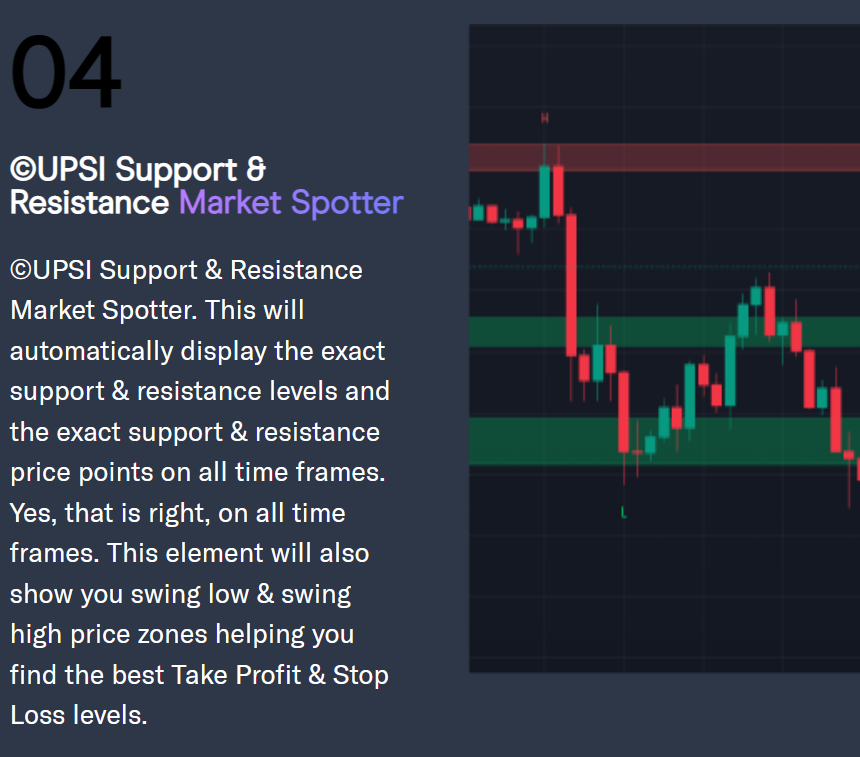 The Ultimate Profit Scalping Indicator Version Two