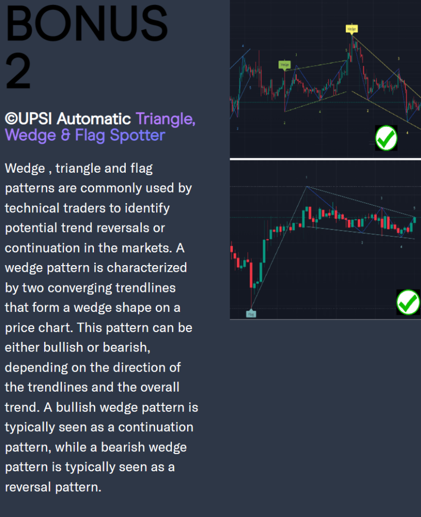 Ultimate Profit Scalping Indicator Version Two