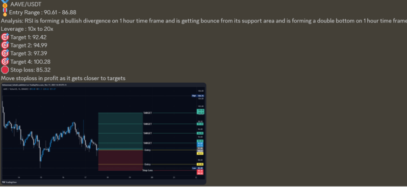 Insanely Lucrative Crypto Trading Signals