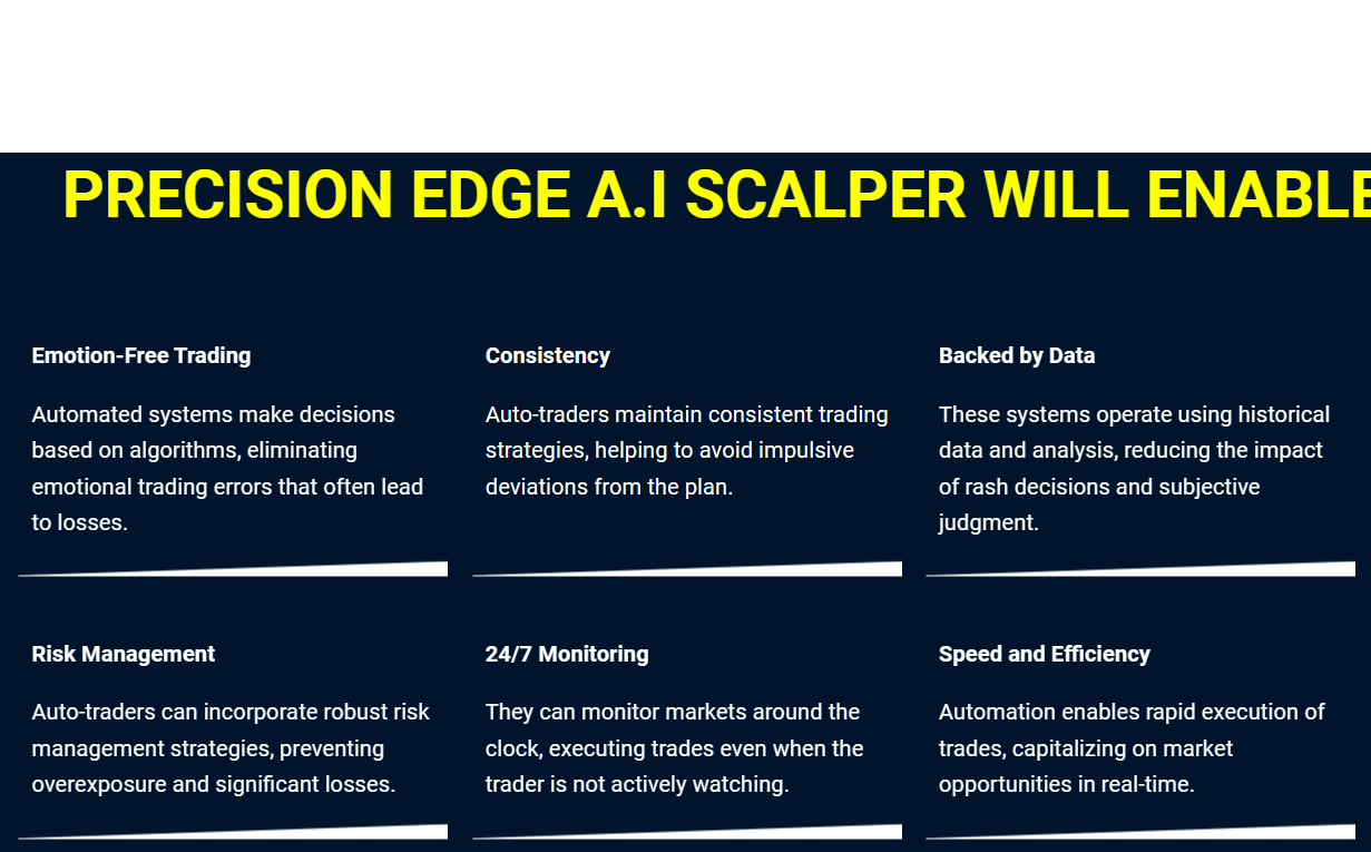 Precision Edge AI Scalper Scalping Trading