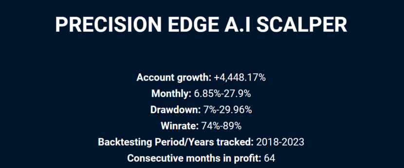 Frequently Asked Questions – Precision Edge AI Scalper