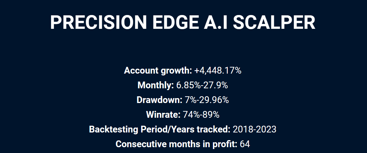 Precision Edge AI Scalper