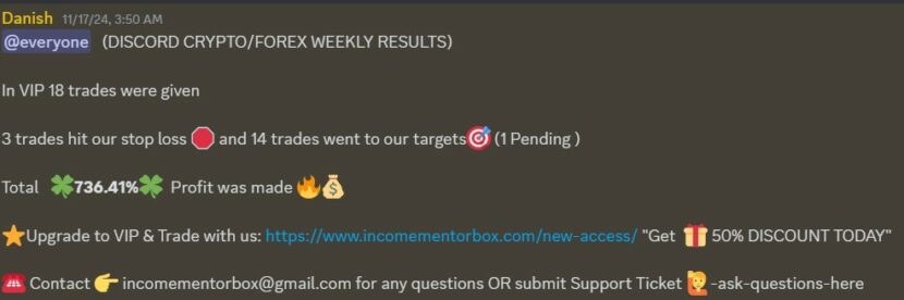 Income Mentor Box Signals Service Weekly Results